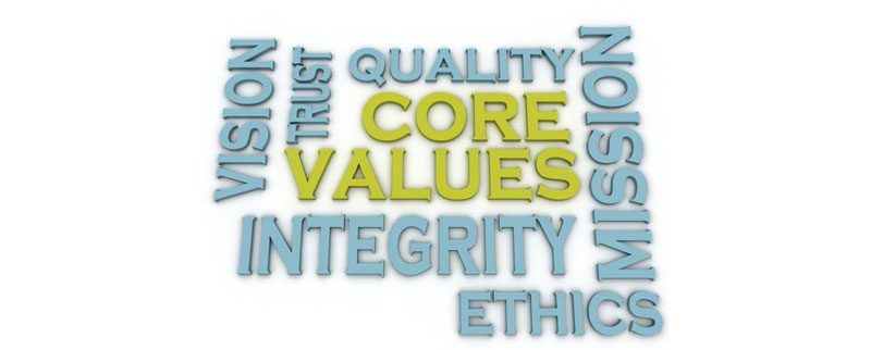 Core values and related concepts in text.